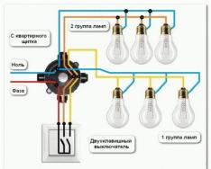 Cómo conectar un interruptor de paso (control de luces desde dos o más puntos)