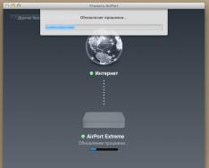 AirPort Time Capsule-ni sozlash, professionallardan maslahat