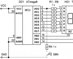 Telefonda LED-in proqramlaşdırılması Telefonda LED göstərici nədir