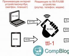 Барлық құрылғылардағы Yota шектеулерін айналып өтіңіз Инженерлік режим арқылы IMEI өзгертіңіз