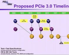 pci express 3.0 kartlarını dəstəkləyir.  PCI-Express interfeysi, onun əsas xüsusiyyətləri və geriyə uyğunluğu.  PCI Express x2, x4, x8, x12, x16 və x32 istifadə edən cihazların növləri